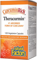 CurcuminRich® Theracurmin® 30 mg