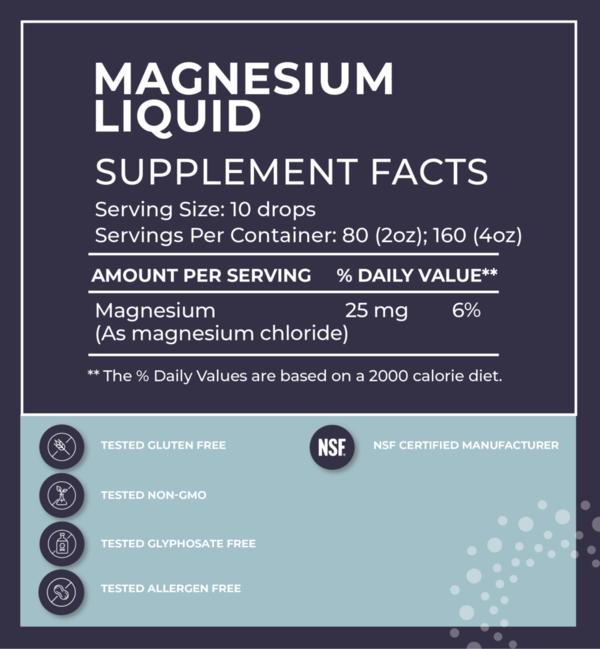Liquid Mineral Magnesium
