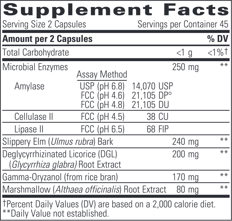 Similase® Sensitive Stomach