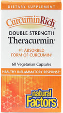 CurcuminRich® Double Strength Theracurmin®
